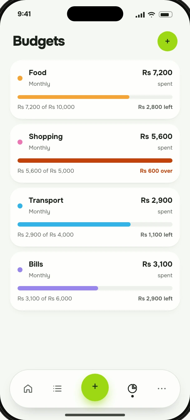 Preview of the Lipi app