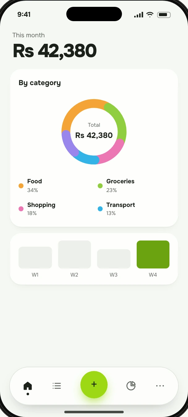 Preview of the Lipi app